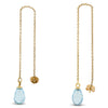 10k Yellow Gold Topaz Earrings